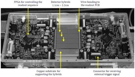 The prototype ERPC detector with eight detector hybrids. It offers a detection area of 4.4x4.4cm.