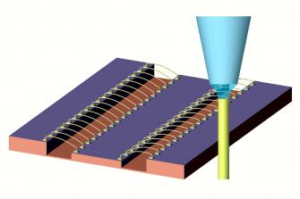 A micropipette nozzle is like a tiny fountain pen that writes the wire bonds in 3-D space with metal instead of ink.