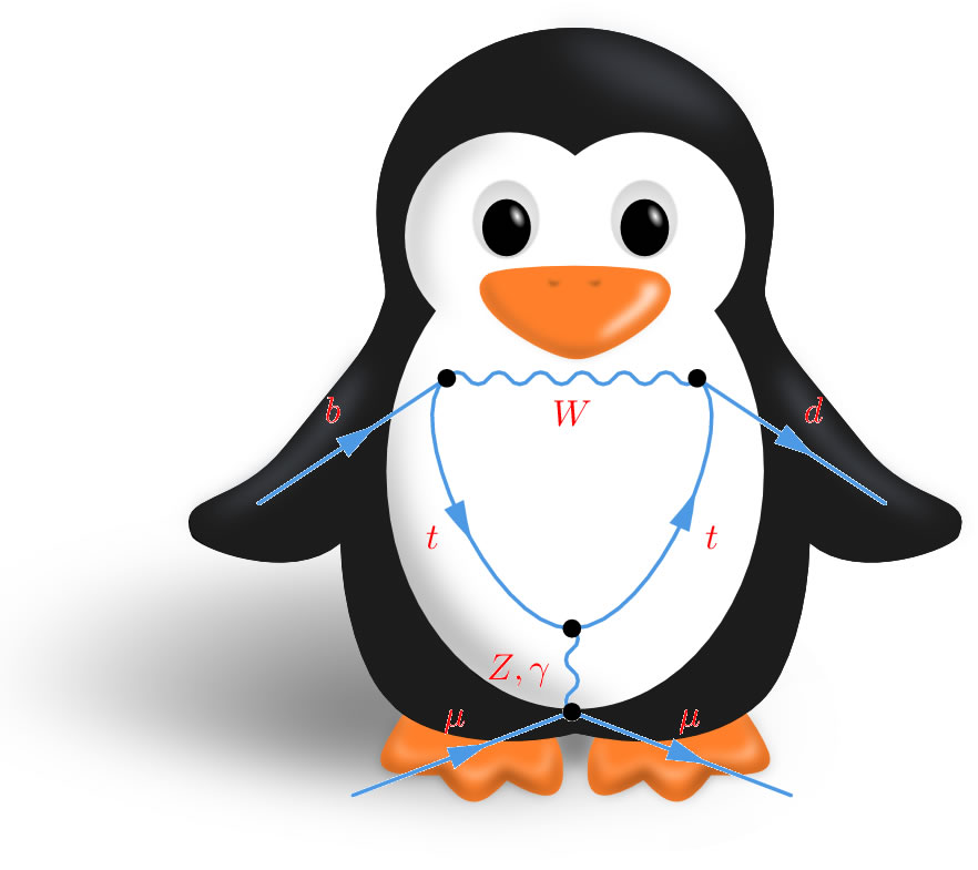 Artistâ€™s rendering of a rare B-meson â€œpenguinâ€ (decay process) showing the quark-level process. Image courtesy of Daping Du, Syracuse University.