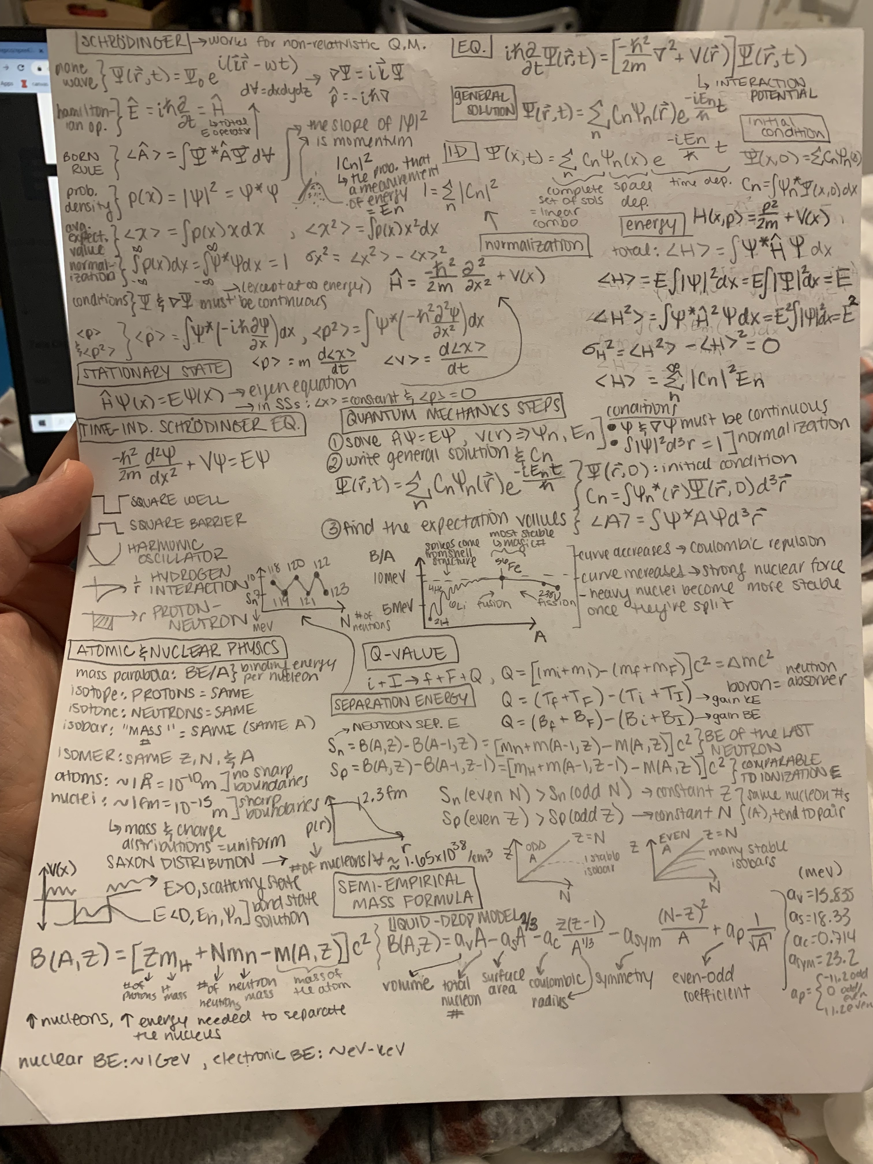 Never underestimate a good note sheet.